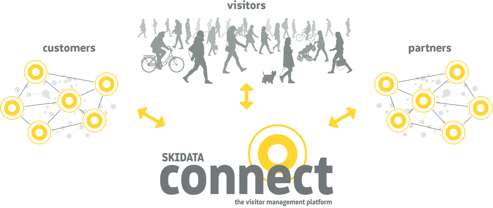 sd-connect-people-1920x811